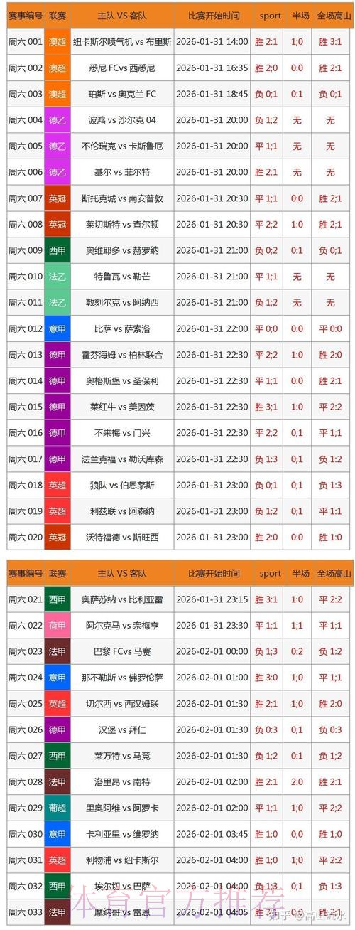 世界杯外围博彩平台选择指南 世界杯外围博彩平台选择指南