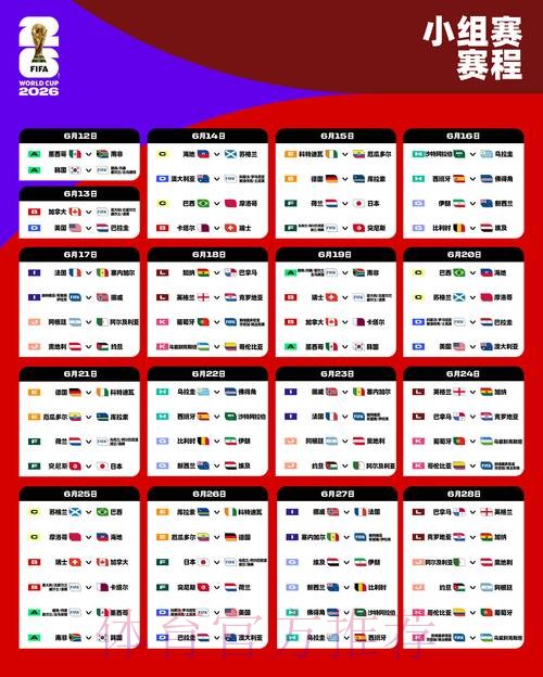 2026世界杯理性投注攻略 2026世界杯理性投注攻略