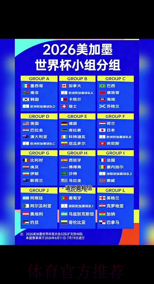 2026世界杯理性投注攻略 2026世界杯理性投注攻略