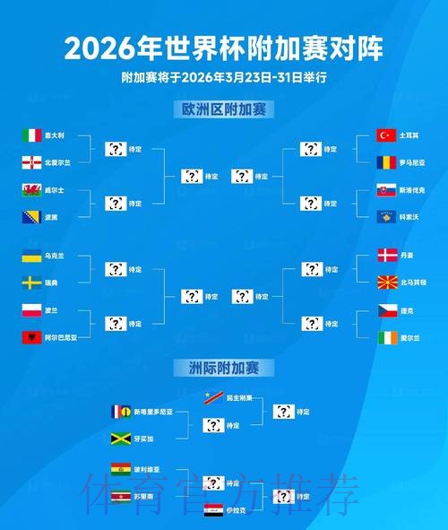 2026世界杯理性投注攻略 2026世界杯理性投注攻略