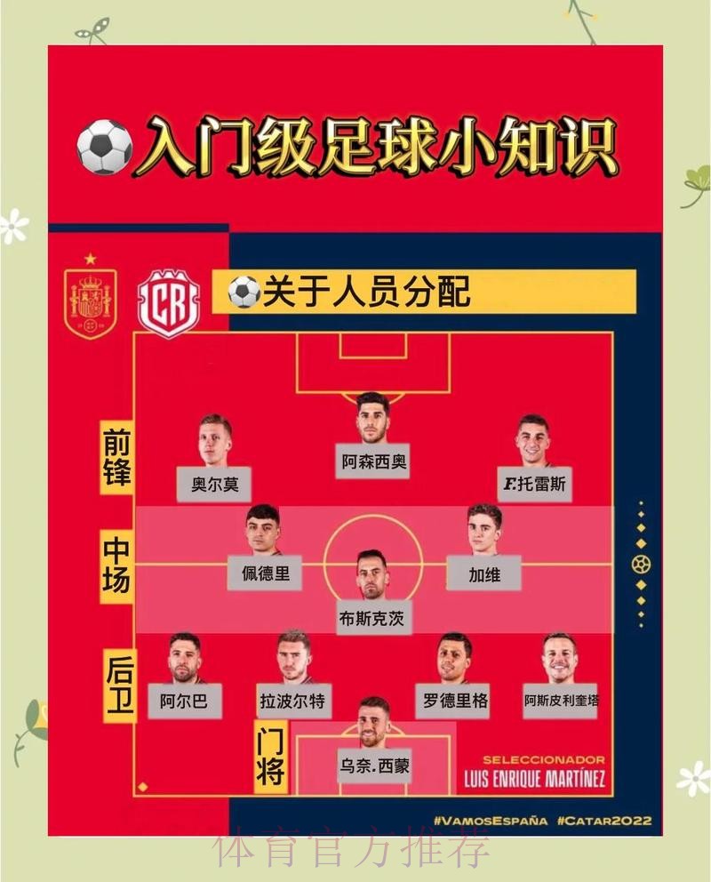 如何辨识世界杯投注的安全入口？