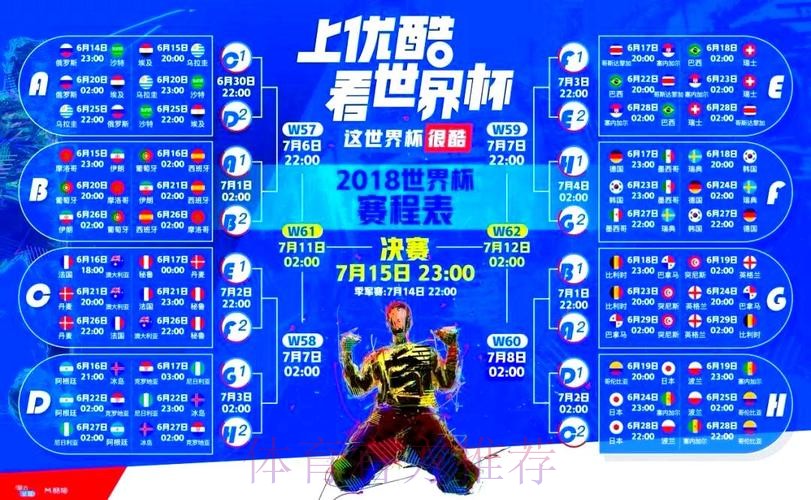 世界杯直播最新入口汇总